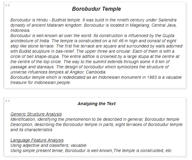 Contoh Example Of Descriptive Text Dalam Bahasa Inggris 