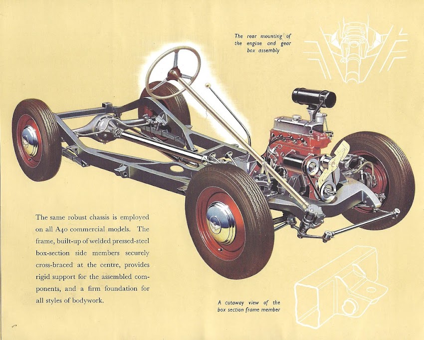 Wheel Support Assembly