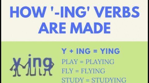 How '-ing' verbs are made - Bagaimana kata kerja '-ing' dibuat?