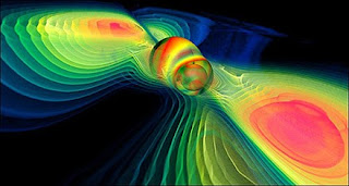 Simulation Study Of Gravitational Waves