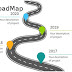 Pengertian Roadmap