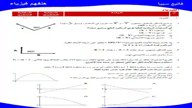 20 امتحان استرشادى فيزياء بالحل للصف الاول الثانوى ترم اول نظام جديد 2021