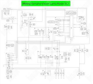 Jalur Soket ECU Yamaha Vixion Lama Kode 3C1