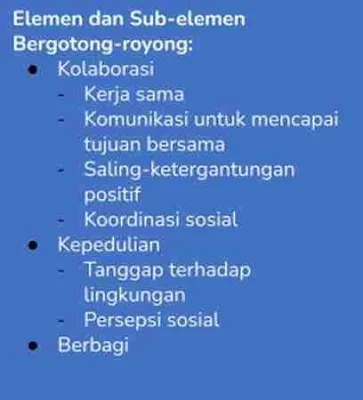 Profil Pelajar Pancasila