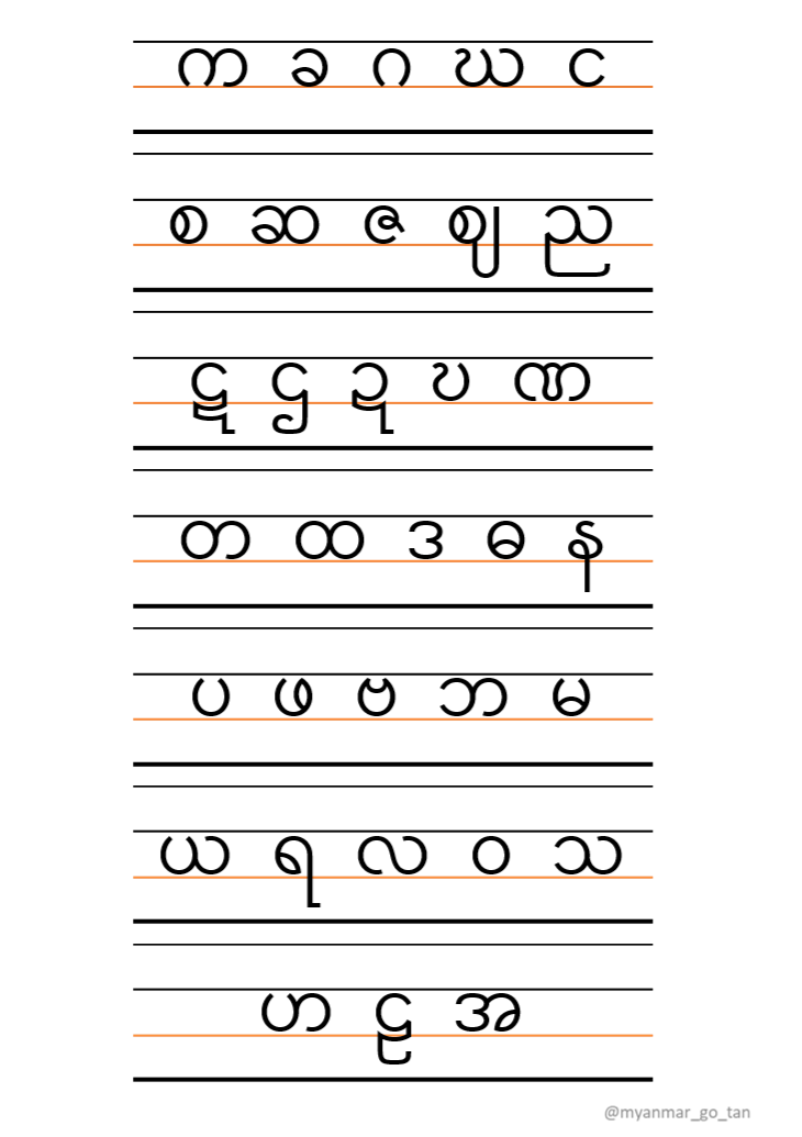 ビルマ文字の練習と英語のノート