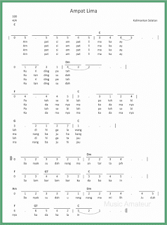 not angka lagu ampat lima lagu daerah kalimantan selatan