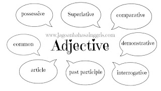 D Pada kesempatan kali ini kita akan mempelajari wacana adjective Penjelasan, Jenis, dan Daftar Kata Adjective (Kata Sifat)