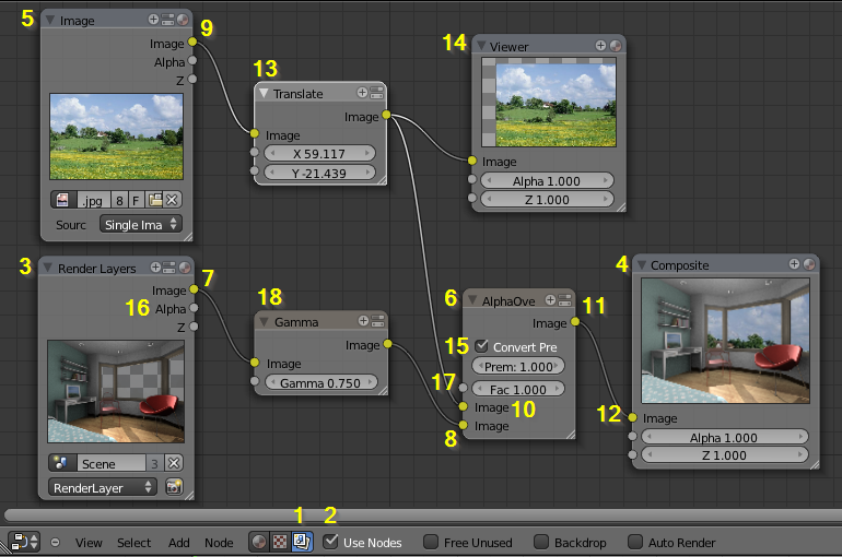 Digitized Life Blender 2 5 Yafaray 0 1 2 使用外部影像作為著色背景 Node Editor