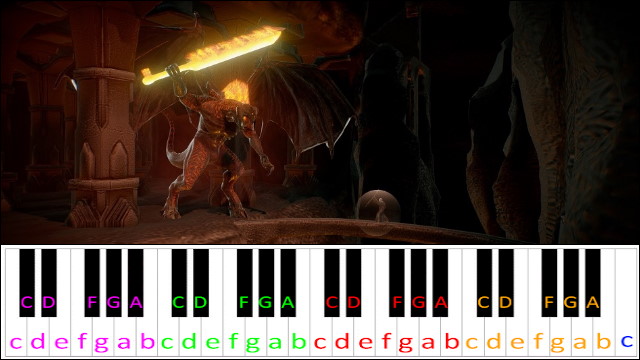 The Bridge of Khazad-Dum (Lord of the Rings) Piano / Keyboard Easy Letter Notes for Beginners