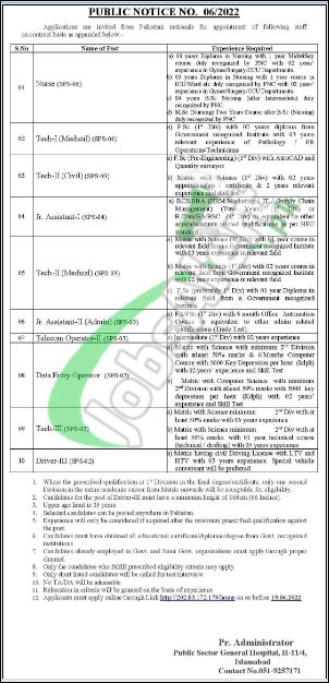 Latest Jobs in PAEC Hospital for Medical Staff-2022