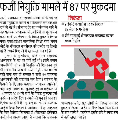 68500 शिक्षक भर्ती में फर्जी नियुक्ति मामले में 87 पर मुकदमा