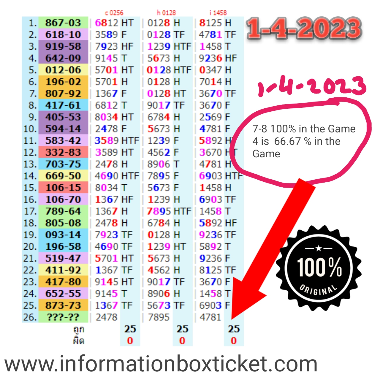 THAILAND LOTTERY MAGIC WIN TIP OHIO USA   SPECIAL FOR 1-4-2023