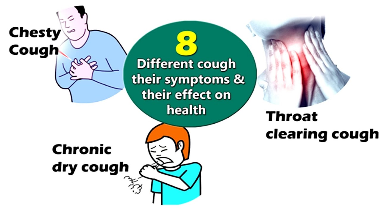 Cough - Dry Cough Symptoms