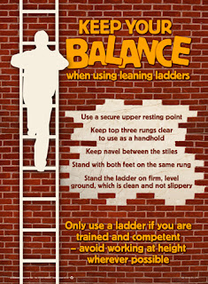 Ladder safety posters