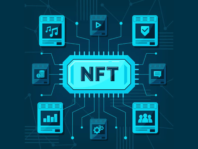 NFT Marketing And Promotion Strategy