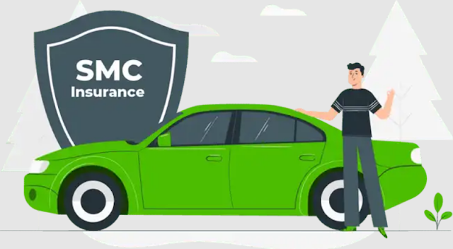 Car Insurance Online in India