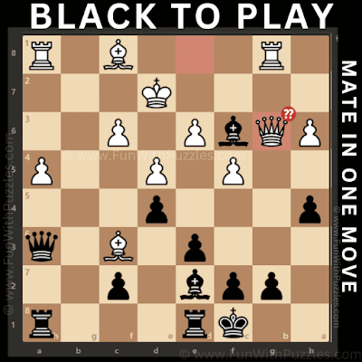 Chess End-Game Challenge: Black to Play and Mate in One Move