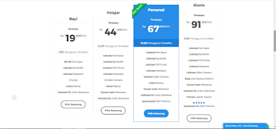 rekomendasi hosting murah dan terbaik untuk blogger indonesia