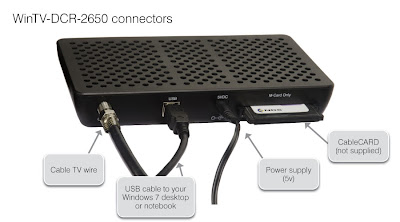 Win TV DCR-2650 Dual Tuner connectors