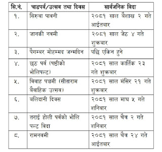 List of Madhesh Pradesh Holidays 2081