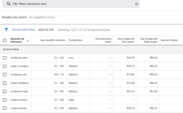 How to use Google Keyword Planner without creating an ad