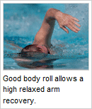 good body roll