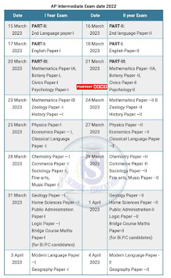 AP Intermediate Exam Schedule