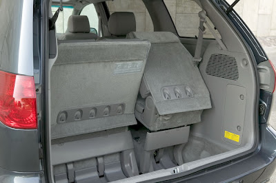 2011 Toyota Sienna Trunk