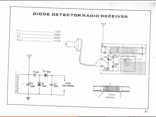 radio receiver for quadcopter, radio receiver fm circuit, radio receiver for laptop, radio receiver for windows, radio receiver for raspberry pi, radio receiver for arduino, fm radio receiver simple circuit, fm radio receiver for android, fm radio receiver circuit diagram pdf, fm radio receiver kit, fm radio receiver schematic, fm radio receiver antenna booster circuit, fm radio receiver circuit, fm radio receiver for iphone, fm radio receiver project report, fm radio receiver project pdf, radio receiver garage door opener, radio receiver gain, radio receiver google, radio receiver grundig, radio receiver galaxy s5, radio receiver gain distribution, radio receiver grounding, radio guard receiver, internet radio receiver grace, radio receiver for gate opener, radio receiver history, radio receiver hf, radio receiver homebrew, radio receiver hs code, radio receiver ham, radio receiver headphones, radio receiver has a loud hum, radio receiver how does it work, radio receiver handbook pdf, hi fi radio receiver, radio receiver iphone, radio receiver ic, radio receiver internetradio, radio receiver invention, radio receiver ipad, radio receiver ipod, radio receiver ipod touch, radio receiver international, radio receiver in escapists, i fm radio receiver, i heart radio receiver, i heart radio onkyo receiver, radio receiver jamming, radio jove receiver, radio jove receiver kit, radio av receiver jmk, jual radio receiver all band, jual radio receiver, radio jove receiver schematic, radio jupiter receiver, radio bilal receiver johannesburg, radio receiver servicing john t. frye, radio receiver kit, radio receiver kits to build, radio receiver kabel, radio receiver kopen, radio receiver kaufen, radio receiver kits uk, radio receiver kk9, am radio receiver kit, aircraft radio receiver kit, radio receiver laptop, radio receiver lan, radio receiver linux, radio receiver licence, radio receiver license, radio receiver lecture, radio receiver licence uk, radio link receiver, radio av receiver ldy, radio receivers lecture notes, l band radio receiver, l-854 radio receiver control, l-854 radio receiver, radio receiver amplifier, radio receiver amp, radio receiver multiband, radio receiver mini, radio receiver murah, radio receiver mit cd, radio receiver module, radio receiver measurements, a.m radio receiver, f m radio receiver, bc-312-m radio receiver, radio receiver nz, radio receiver noise floor, radio receiver noise, radio receiver noise figure, radio receiver notes, radio receiver not working, radio receiver nice, radio and receiver, nice radio receiver manual, radio and receiver rc, radio and receiver projects for the evil genius, radio and receiver projects for the evil genius pdf, radio and receiver projects, radio and receiver project 22, radio receiver online, radio receiver on iphone, radio receiver operation, radio receiver oscillator, radio receiver on raspberry pi, radio receiver on laptop, radio receiver on pc, radio receiver overload, radio receiver on a chip, radio receiver on iphone 5, radio receiver pc, radio receiver pioneer, radio receiver panasonic, radio receiver ppt, radio receiver parts crossword, radio receiver projects you can build, radio receiver projects, radio receiver projects you can build pdf, radio receiver parts, radio receiver quadcopter, radio receiver quick, radio receiver quality, radio receiver quiz, radio receiver quality factor, radio receiver objective questions, radio av receiver que es, quick radio receiver 1352, qrp radio receiver, radio receiver raspberry pi, radio receiver repair, radio receiver reviews, radio receiver rc, radio receiver r-390a/urr, radio receiver raspberry, radio receiver r1155, radio receiver reflex, radio regenerative receiver, internet radio receiver reviews 2013, r-535 radio receiver, r-392 radio receiver, r390 radio receiver, radio receiver r-100/urr, kenwood r-5000 radio receiver, radio receiver r-392 urr, radio receiver r 110 grc, radio receiver r-109, r400 radio tracking receiver, radio receiver r 1251 a, radio receiver sensitivity, radio receiver sensitivity definition, radio receiver software, radio receiver sony, radio receiver software free download, radio receiver scanner, radio receiver shortwave, radio receiver satellite, radio receiver scheme, dvb-s radio receiver, s band radio receiver, samsung galaxy s radio receiver, dvb-s tv-radio receiver 702, dvb-s receiver radio display, radio receiver transmitter, radio receiver theory, radio receiver types, radio receiver technology principles architectures and applications, radio receiver the escapists, radio receiver tutorial, radio receiver troubleshooting, radio receiver transmitter rt-196/prc-6, radio receiver tuner, radio receiver tv tuner, dvb t radio receiver, dvb t receiver radio empfangen, elac 2100t radio receiver, radio receiver usb, radio receiver uhf, radio receiver usb stick, radio receiver usb stick rtl2832 w r820t, radio receiver uk, radio receiver using op amp, radio receiver unit, radio receiver using tv tuner, radio receiver using arduino, software defined radio receiver usb stick rtl2832 w r820t, radio receiver voting system, radio receiver vintage, radio receiver voting, radio receiver voltage, valve radio receiver kit, radio video receiver, radio vlf receiver, radio receiver design vito, rc radio receiver voltage, radio receiver walmart, radio receiver working, radio receiver wikipedia, radio receiver wiki, radio receiver with bluetooth, radio receiver without battery, radio receiver wifi, radio receiver with tv tuner, radio receiver with usb, radio receiver wideband, sw radio receiver, sw radio receiver kit, sw radio receivers, sw radio receiver circuit diagram, sw radio receiver reviews, sw radio receiver circuit, regenerative transistor s.w. radio receiver, lw mw sw radio receiver, digital sw radio receiver, best sw radio receivers, radio receiver xword, primitive radio receiver xword, bose radio xm receiver, premiere radio xds receiver, radio shack xm receiver, onyx satellite radio receiver xdnx1v1, xm radio receiver, xm radio receiver for home, xm radio receiver car, xm radio receiver portable, moto x radio receiver, radio receiver youtube, radio receiver yaesu, radio receiver yang bagus, radio receiver yamaha, radio av receiver youtube, internet radio receiver yamaha, digital radio receiver yamaha, radio receiver projects you can build by homer l. davidson, radio av receiver ztv, internet radio receiver new zealand, zenith radio receiver, zamel radio receiver, z tv radio video receiver, z tv radio av receiver, radio receiver rt-01r, radio receiver bc-348-0, radio receiver 1901, radio receiver 1920, radio receiver 1800s, radio receiver 1924, ness radio receiver 100-200, radio av receiver 1.2ghz, radio receiver bc-1066-b, 1 transistor radio receiver, class 1 radio receiver, 1 tube regen radio receiver, teac hd-1 radio receiver, dji phantom 1 radio receiver, radio av receiver 2.4g, internet radio receiver reviews 2012, 22 radio receiver projects for the evil genius pdf, 22 radio receiver projects for the evil genius, radio facsimile receiver fx220, radio av receiver 2.4g manual, radio av receiver 208c, internet radio receiver 2014, radio av receiver 211c, 2 channel radio receiver, 2 way radio receiver, 2 transistor radio receiver, raspberry pi 2 radio receiver, dji phantom 2 radio receiver, world war 2 radio receiver, 2 section of am radio receiver, ipad 2 fm radio receiver, centrios 2 band radio receiver, 2 channel radio and receiver set, radio receiver bc-312-n, liftmaster radio receiver 315mhz, radio receiver bc-342-n, radio receiver bc 342, radio receiver bc 312, radio receiver bc 348 n, radio receiver bc-348-p, vlf-3 radio receiver, vlf-3 radio receiver kit, iphone 3 radio receiver, inspire vlf-3 radio receiver, 3 channel radio and receiver, 3 characteristics of good radio receiver, wr-3 natural radio receiver, radio receiver iphone 4s, radio receiver bc 453 b, radio receiver bc-455-b, radio receiver bc 454 b, radio receiver r-48/trc-8, fm radio receiver iphone 4s, radio receiver panasonic dr49 rf 4900 shortwave, collins radio receiver 75a-4, watson radio receiver tr 4006, iphone 4 radio receiver, 4 channel radio receiver, nexus 4 radio receiver, radio receiver 5 letters, radio receiver 555 timer, fm radio receiver iphone 5s, radio receiver iphone 5, 555 radio receiver, ifm radio receiver iphone 5, radio av receiver 208c-50mw, radio harris rf-590 receiver, superheterodyne radio receiver model 556, hd radio receiver iphone 5, iphone 5 radio receiver, nexus 5 radio receiver, arc-5 radio receiver, 5 khz radio receiver, 5 channel radio receiver, ipod touch 5 radio receiver, nexus 5 fm radio receiver, 5 letter word for radio receiver, radio receiver bc-652-a, radio receiver bc-603-d, radio receiver bc 603, radio receiver iphone 6, radio receiver bc-603-dm, radio receiver and transmitter bc-611-f, radio receiver and transmitter bc-659, radio receiver and transmitter bc-611-c, radio receiver and transmitter bc-611, kolster radio receiver type 6d, iphone 6 radio receiver, 6 channel radio receiver, iphone 6 plus radio receiver, radio receiver fse 735, heathkit radio receiver gr-78, radio receiver 7.1, radio receiver bc-728, nexus 7 radio receiver, yaesu frg-7 radio receiver, radio receiver 892bt, fm radio receiver 88-108 mhz tda7000 diy kit, tda7000 fm radio receiver 88-108 mhz diy kit v2, tda7000 fm radio receiver 88-108 mhz, xm satellite radio receiver (86180-0w032), sirius satellite radio receiver (81-g01b), cambridge soundworks radio 820hd receiver, 800 mhz radio receiver, radio av receiver 802c, tandberg huldra 8 radio receiver, radio wave receiver 95.10-scs, eddystone radio 990r receiver, jrc radio receiver nrd 91, philips radio receiver model 930a, 9 band world receiver radio =