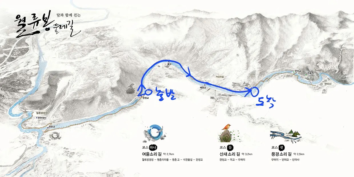 충북-영동군-월류봉-둘레길-산새소리길-코스2-경로