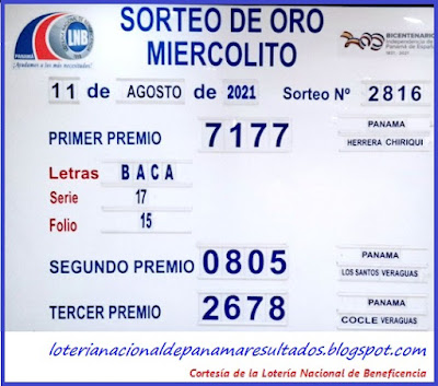 resultados-sorteo-miercoles-11-de-agosto-2021-loteria-nacional-de-panama-tablero-oficial