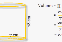 Contoh Soal Volume Tabung