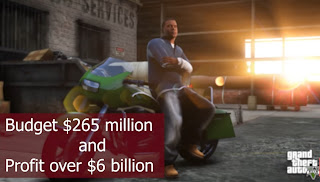 GTA 5 budget and profit