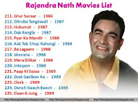 Rajendra Nath Movies From Ghar Sansar, Dilruba Tangewali, Hukumat, Dak Bangla, Pyar Ka Mandir, Kab Tak Chup Rahungi, Be Lagaam, Veerana, Mera Shikar, Inteqam,Paap Ki Sazaa, Dost Garibon Ka, Clerk, Oonch Neech Beech, Elaan-E-Jung [Rajendra Nath Son]