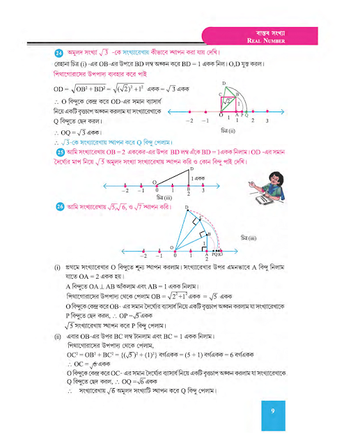 বাস্তব সংখ্যা - প্রথম অধ্যায় - WB Class 9 Math suggestion 2023 Part 9