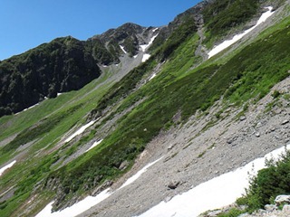 day2-194