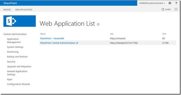 SharePoint Web Applications List