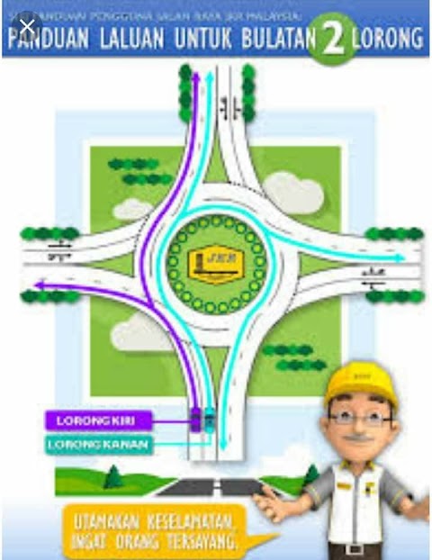 belajar memandu di bulatan