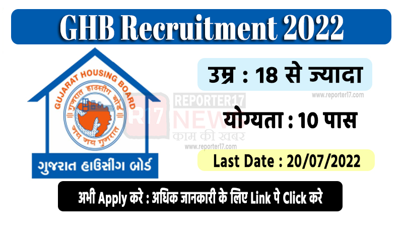 GHB Recruitment 2022