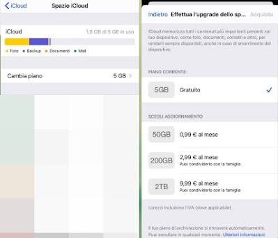 Abbonamento iCloud