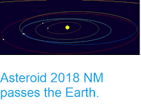 https://sciencythoughts.blogspot.com/2018/07/asteroid-2018-nm-passes-earth.html
