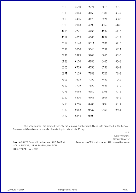 ak-570-live-akshaya-lottery-result-today-kerala-lotteries-results-12-10-2022-keralalotteryresults.in_page-0003