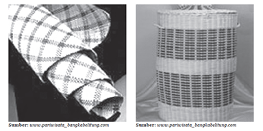 Apresiasi Terhadap Karya Kerajinan  Anyaman  Asyiknya 