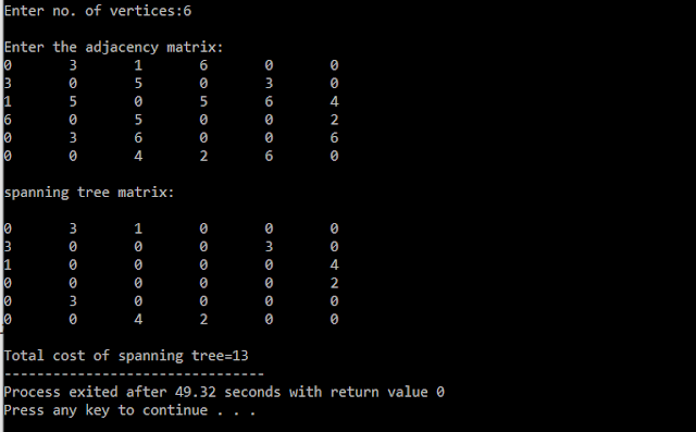 C Program For Prim's Algorithm To Find Shortest Path | C Programming