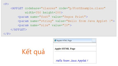 Sử dụng tham số trong Applets trong lập trình java