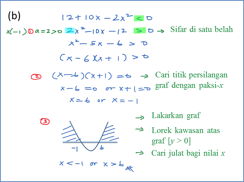 Contoh Soalan Persamaan Kuadratik Spm - Nice Info c