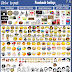 Download Facebook Smiles 1.0 Free Download - Facebook chat emoticons, emotes and smilies