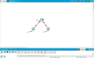 how to insert text box in packet tracer
