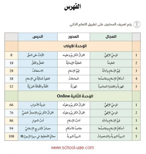 كتاب تربية اسلامية  للصف الحادى عشر الفصل الأول 2020-2021