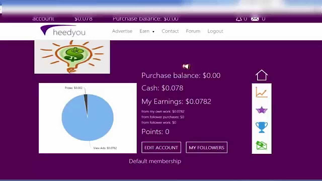 موقع heedyou, الربح من الانترنتheedyou